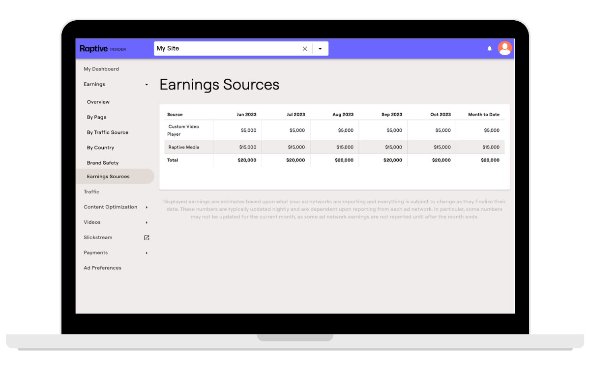 Raptive Dashboard Earnings Sources in Frame.png