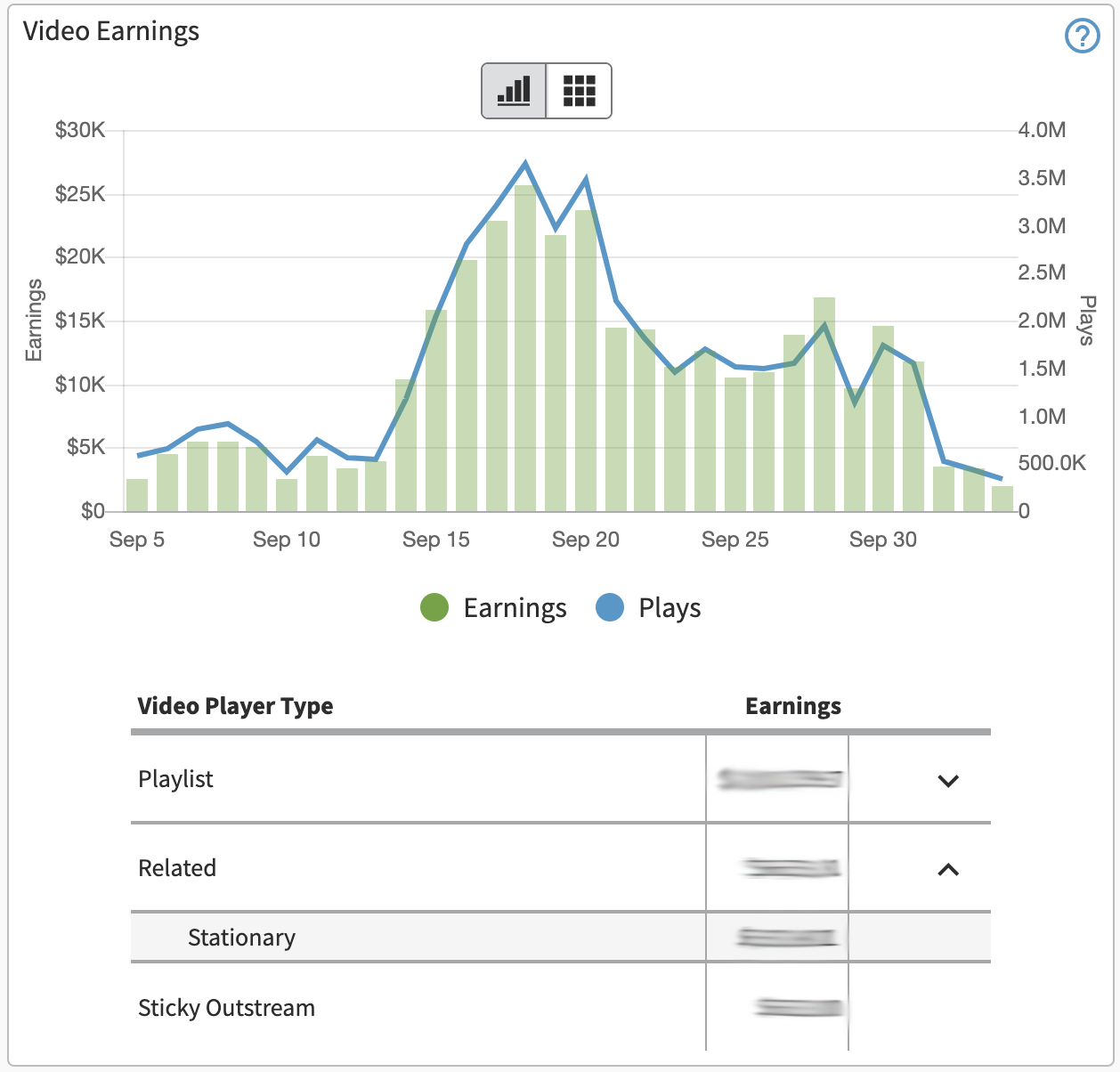 Related_video_player_earnings_in_publisher_dashboard-2.png